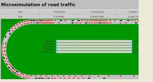 Simul_trafic