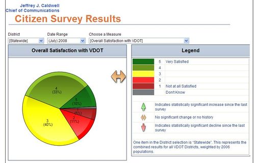 Dashboard2