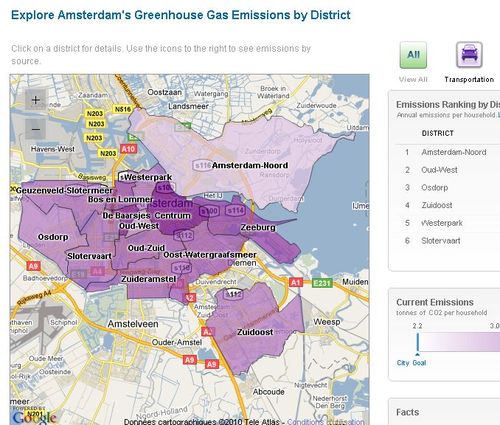 Urbanmap