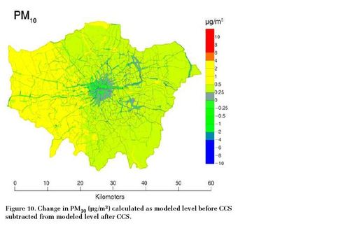 Part_london