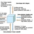 Cube_data