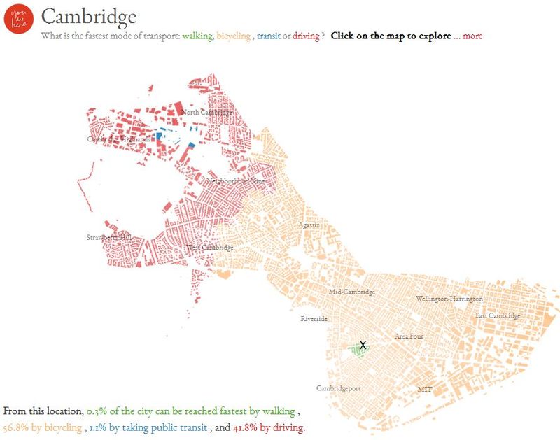 Cambridge_fatestmodes