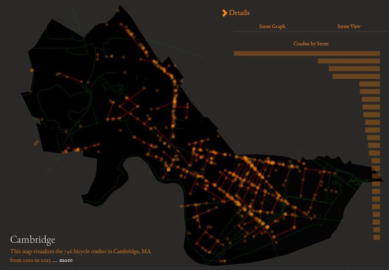 Cambridge_bikecrash